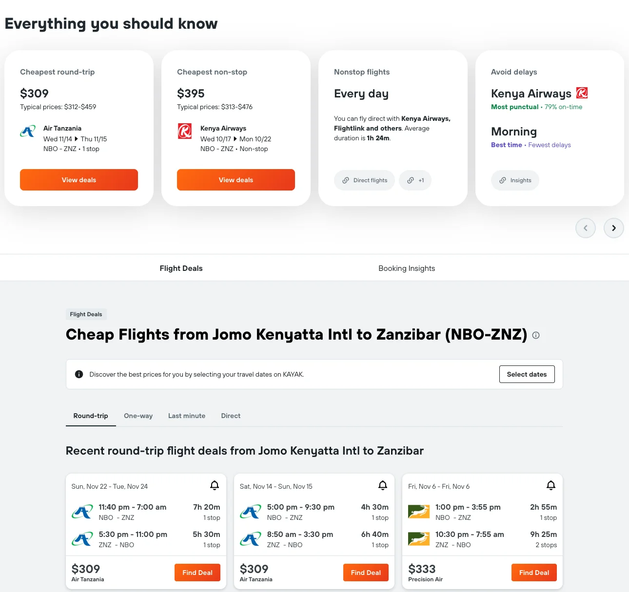Kayak route page for Nairobi to Zanzibar showing the cheapest return fare of $309 on Air Tanzania with one stop, the cheapest non-stop of $395 on Kenya Airways, and an average flight time of 1 h 24