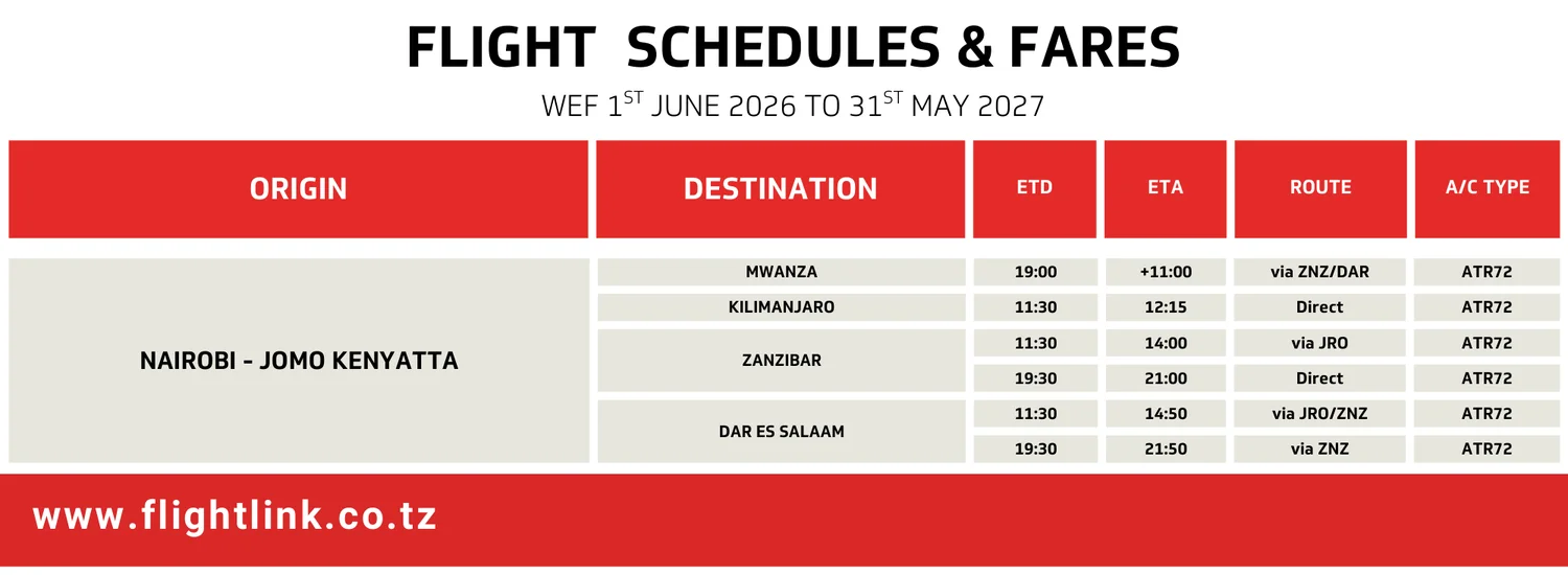 Flightlink flight schedule for 2026-27 listing Nairobi Jomo Kenyatta departures to Zanzibar at 11:30 via Kilimanjaro and at 19:30 direct, on ATR 72 aircraft